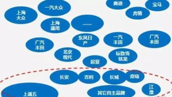 无自有品牌，却有代工皇帝 揭秘数字内容制作服务的幕后巨人