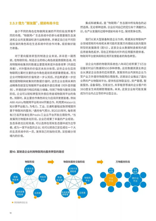 物联网驱动制造业智能服务转型 埃森哲报告解析与数字内容服务赋能