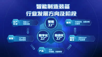 数字钱包模板图片在线制作 便捷高效的数字内容制作服务