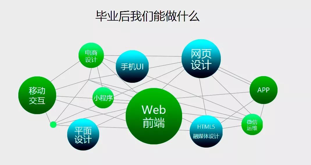 信息承载梦想 数字内容如何驱动科技与未来