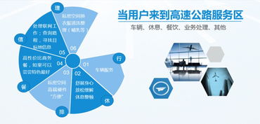启程未来，智启新篇——恭贺“启程房屋数字化高速服务区智能共享空间·易空间”盛大出货